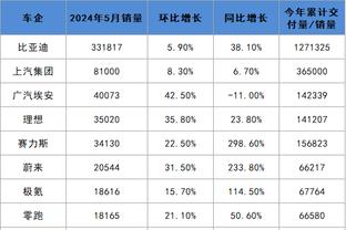 雷竞技官网地址是多少截图1